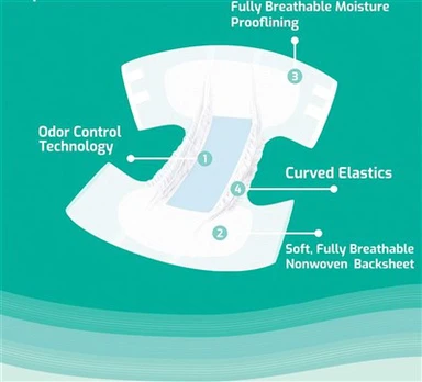 משתתף במכנסיים עם כרטיסיות